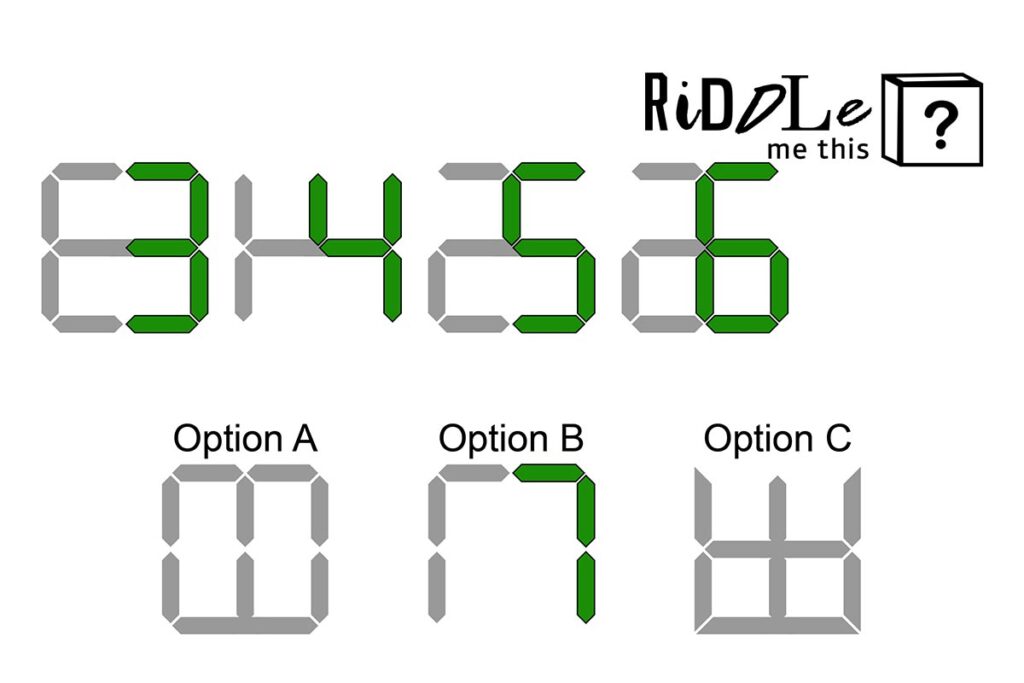 Riddle Me This Coded Lockb - PEimpact