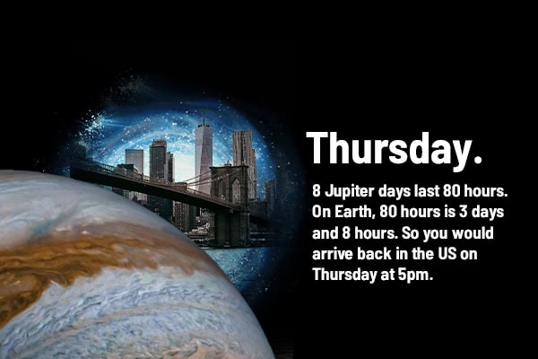 Answer Riddle Me This: Lost in Jupiter Time